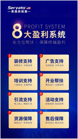 美國西婭圖新品來襲|贏戰(zhàn)新藍(lán)海