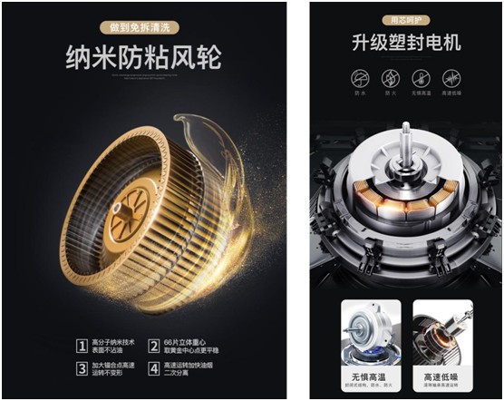 樂鈴速吸油煙機(jī) 升級(jí)中國廚房的品質(zhì)生活