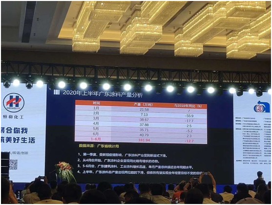 質量興業(yè) 共筑發(fā)展聚焦2020廣東涂料產業(yè)發(fā)展大會