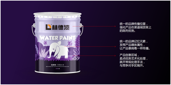 深化品牌形象 林德漆產(chǎn)品包裝全新升級