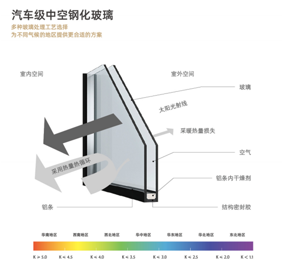 皇庭金門(mén)：匠心鑄臻品，致敬遼闊富饒的祖國(guó)!
