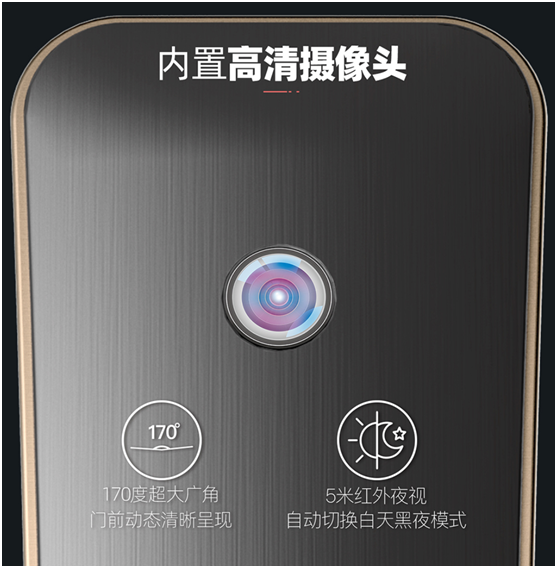 前景廣闊的視頻鎖賽道，誰(shuí)能分得這塊蛋糕?
