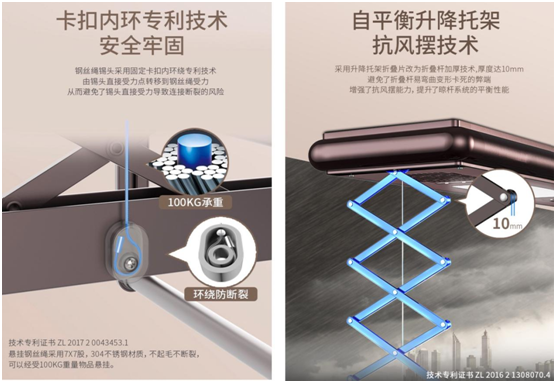 為生活減負、為家人健康 ZICO智客智能晾衣機要定了!