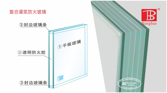 恒保防火玻璃門窗力奪“中國(guó)十大品牌”多項(xiàng)大獎(jiǎng)