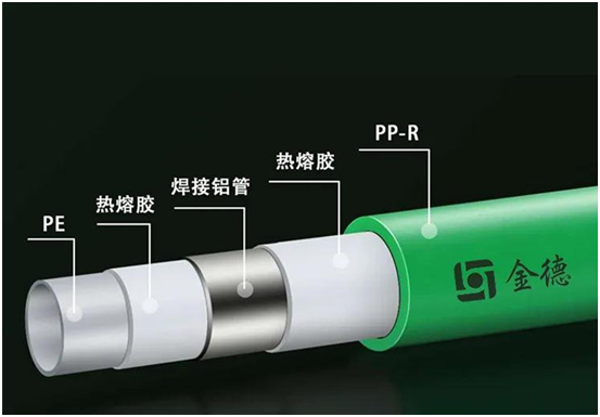工匠精神打造金德臻品，好管造福千萬家
