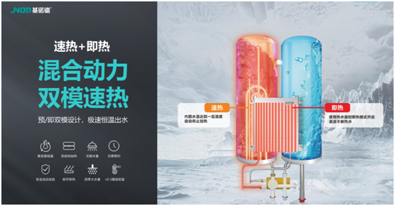 第二個(gè)十年之初，基諾德光芒四射地走來(lái)