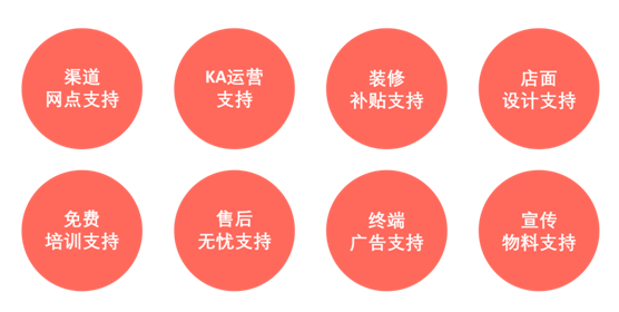 保仕盾智能鎖：要成為優(yōu)秀的智能鎖品牌，應(yīng)具備哪些條件?