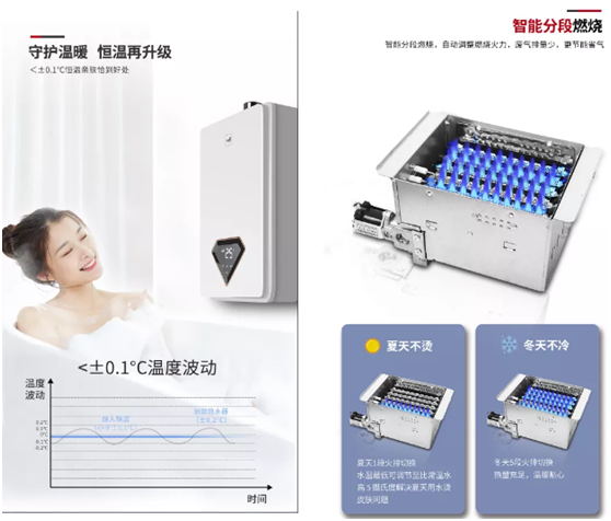 超人二次零冷水燃?xì)鉄崴?讓你過個舒適的暖冬!