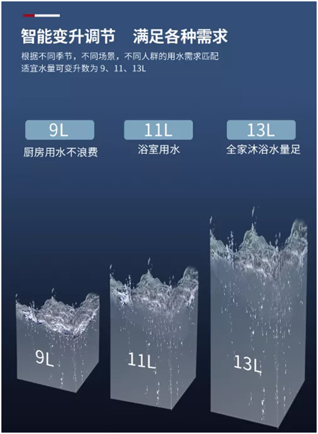 超人二次零冷水燃?xì)鉄崴?讓你過個舒適的暖冬!