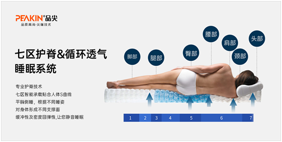秋色逝，冬伊始，品尖床墊溫暖相伴亦如初