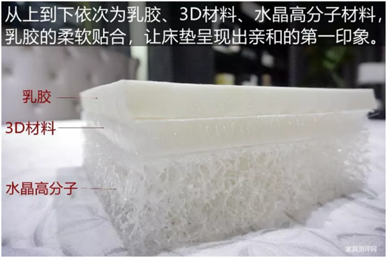 康麗萊“水晶之夢(mèng)”床墊測(cè)評(píng)：你向往的精致生活，一點(diǎn)都不貴