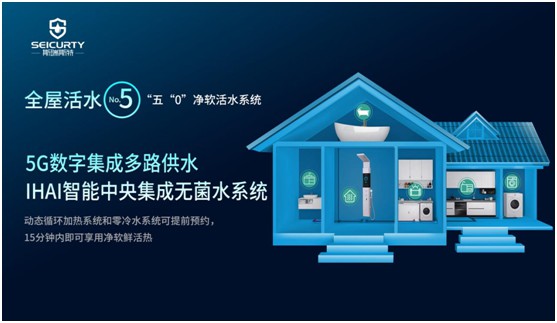斯瑞斯特磁能熱水器國慶特輯丨磁能核心技術(shù)，守護(hù)千家萬戶